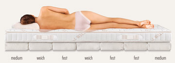Dormiente System 7 Matratze